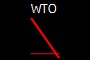 WTO